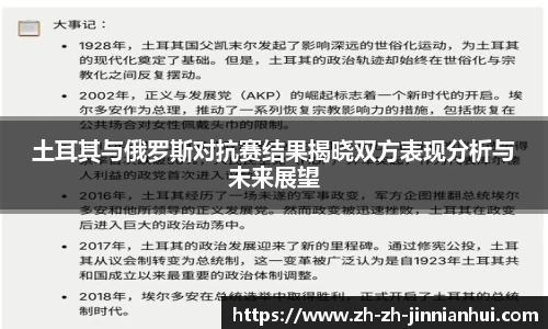 土耳其与俄罗斯对抗赛结果揭晓双方表现分析与未来展望
