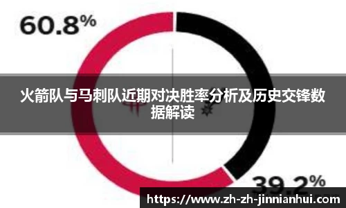 火箭队与马刺队近期对决胜率分析及历史交锋数据解读